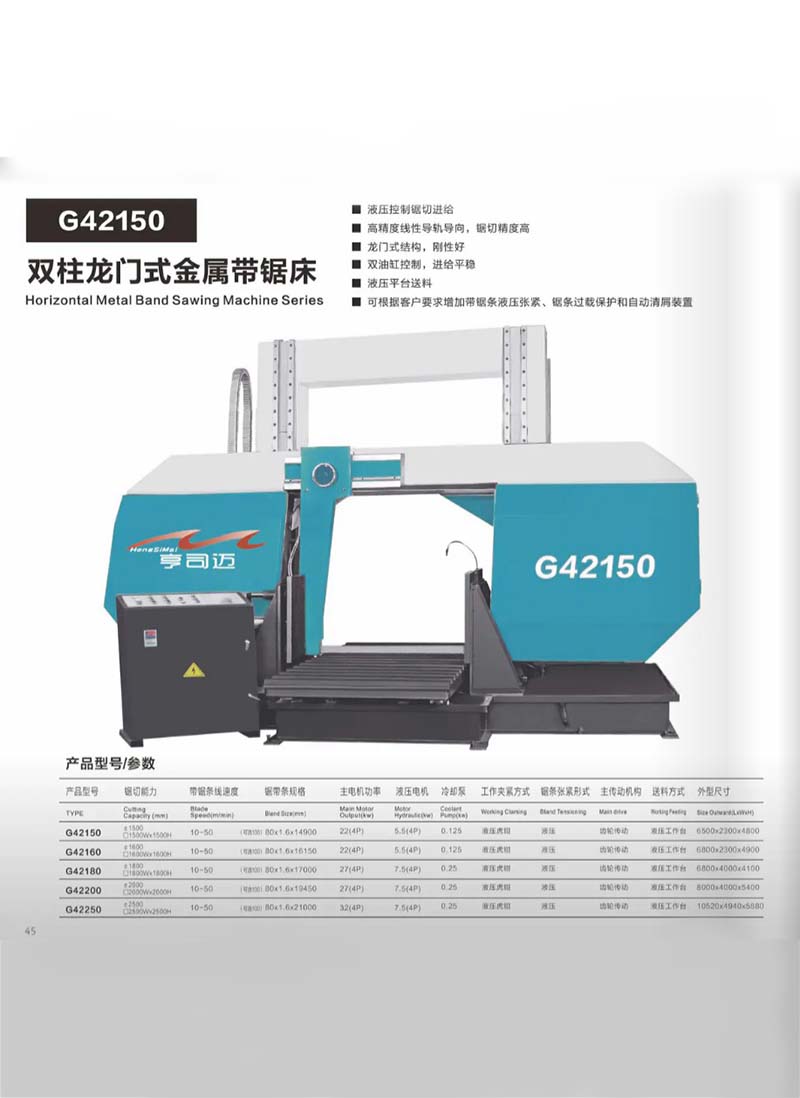 南京G42150